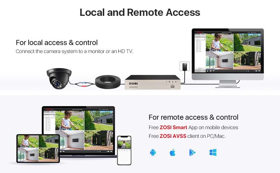 ZOSI 8Channel 1080p 1TB Hard Drive DVR Security Camera System with 8